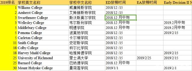 文理大学EAED放榜时间.jpg