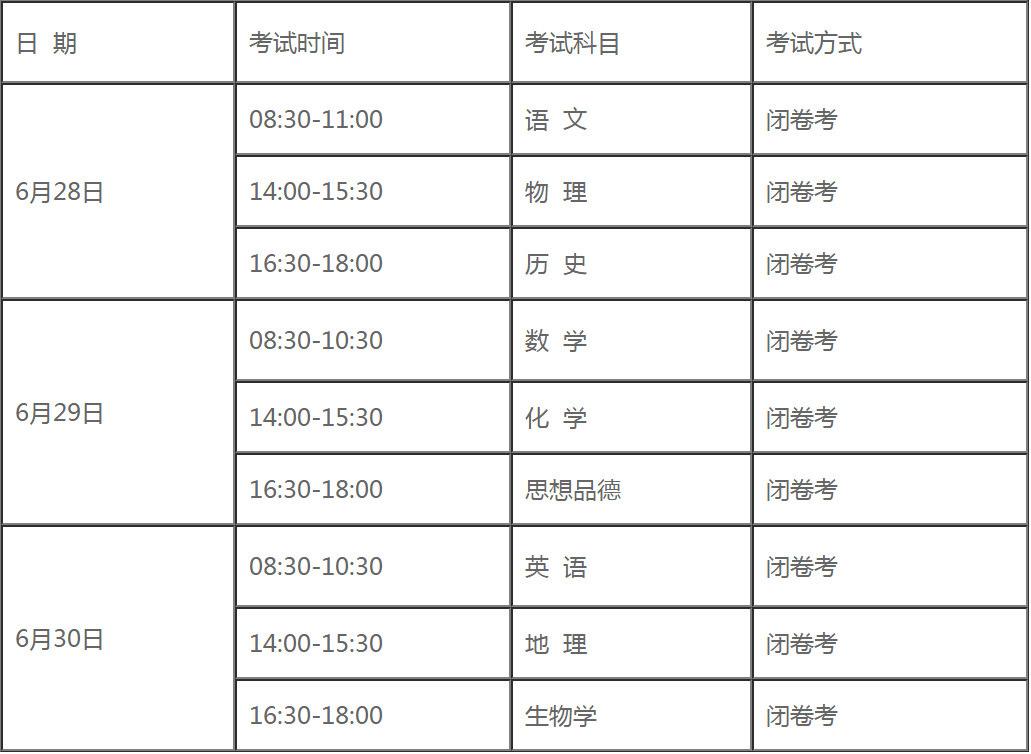 2019临沧中考时间及抽考科目：6月28日至7月2日