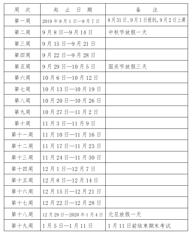 2019长沙市普通中小学校历时间表公布（含职业技术学校）