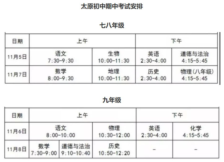 2019-2020太原初中各年级（上）期中考试时间安排表