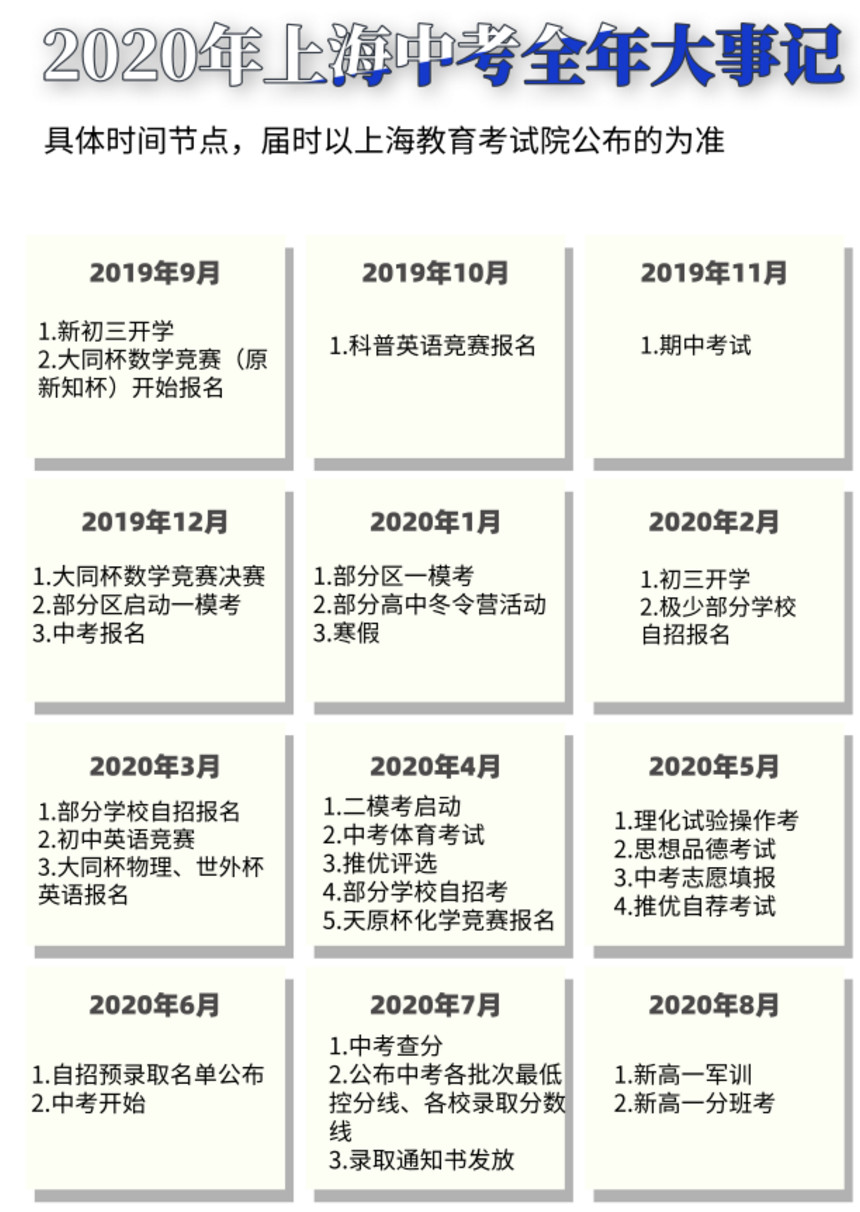 2020上海市中考全年时间表公布（仅供参考）